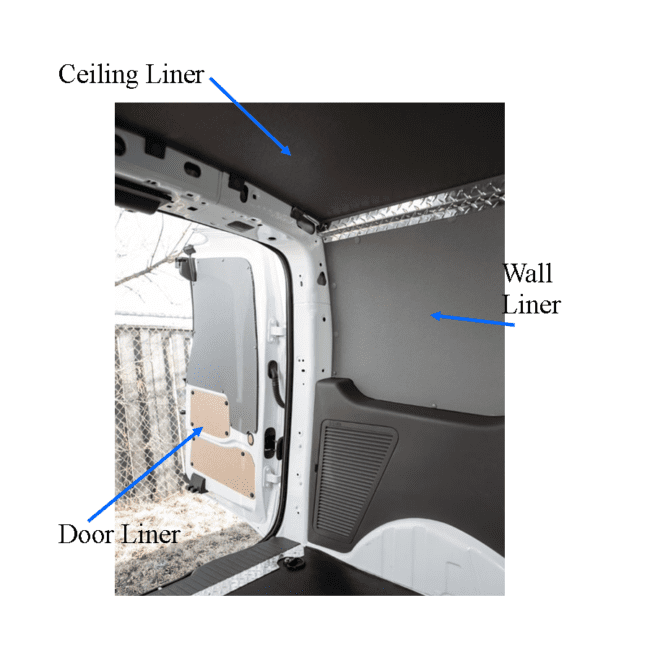 Legend Insulated DuraTherm Liner Kits For Ford Transit Connect