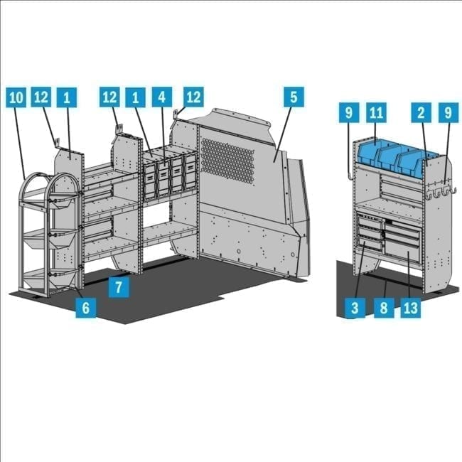 Diagram of a FT Connect Trade Package