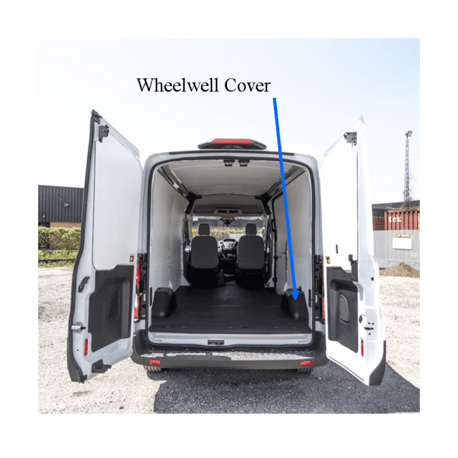 Legend Wheel Well Covers for Ford Transit