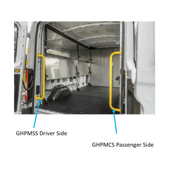 Grab Handles for ProMaster